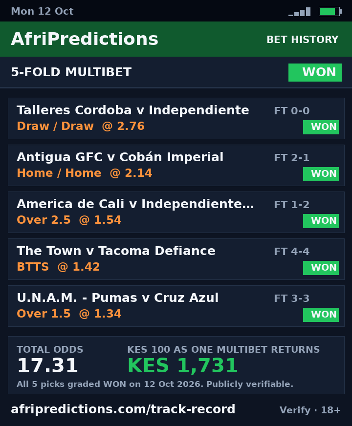 Winning slip Mon 12 Oct