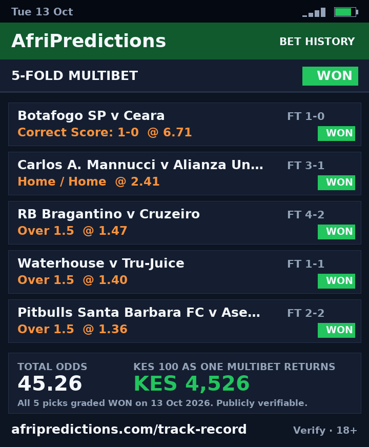 Winning slip Tue 13 Oct
